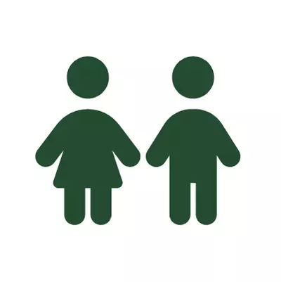 Children Resources Button